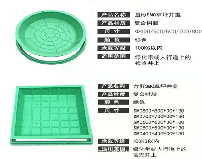 洮北树脂复合种植井盖展示